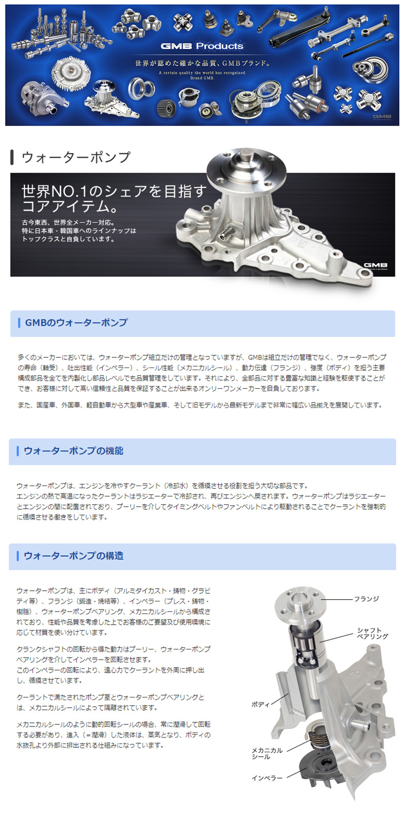 三菱 デリカD:5 GMB ウォーターポンプ GWM-93AMPH CV5W H18.12 - - オークション価格相場研究所